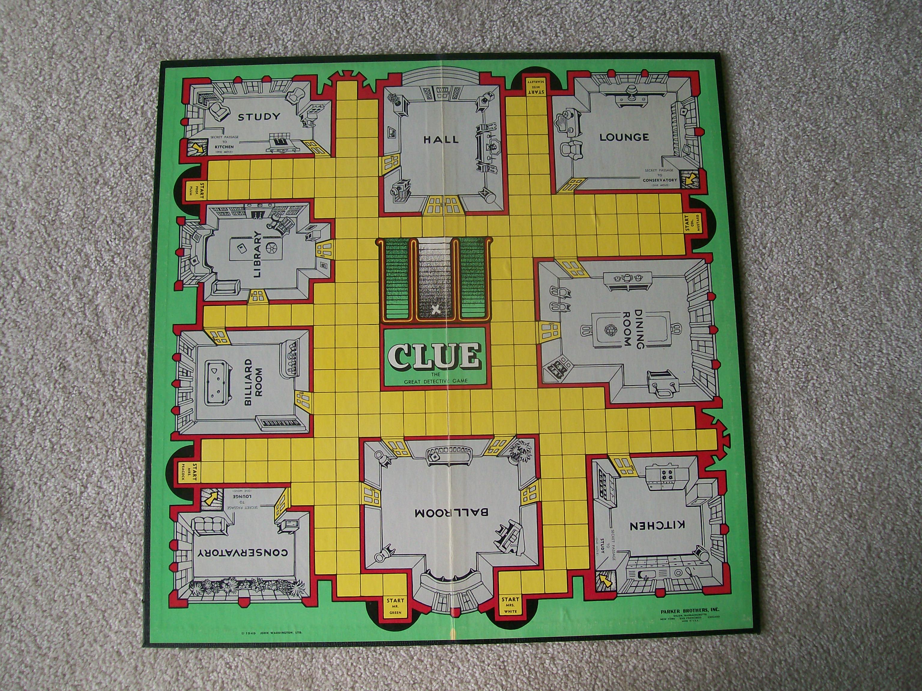 Clue Board Game History