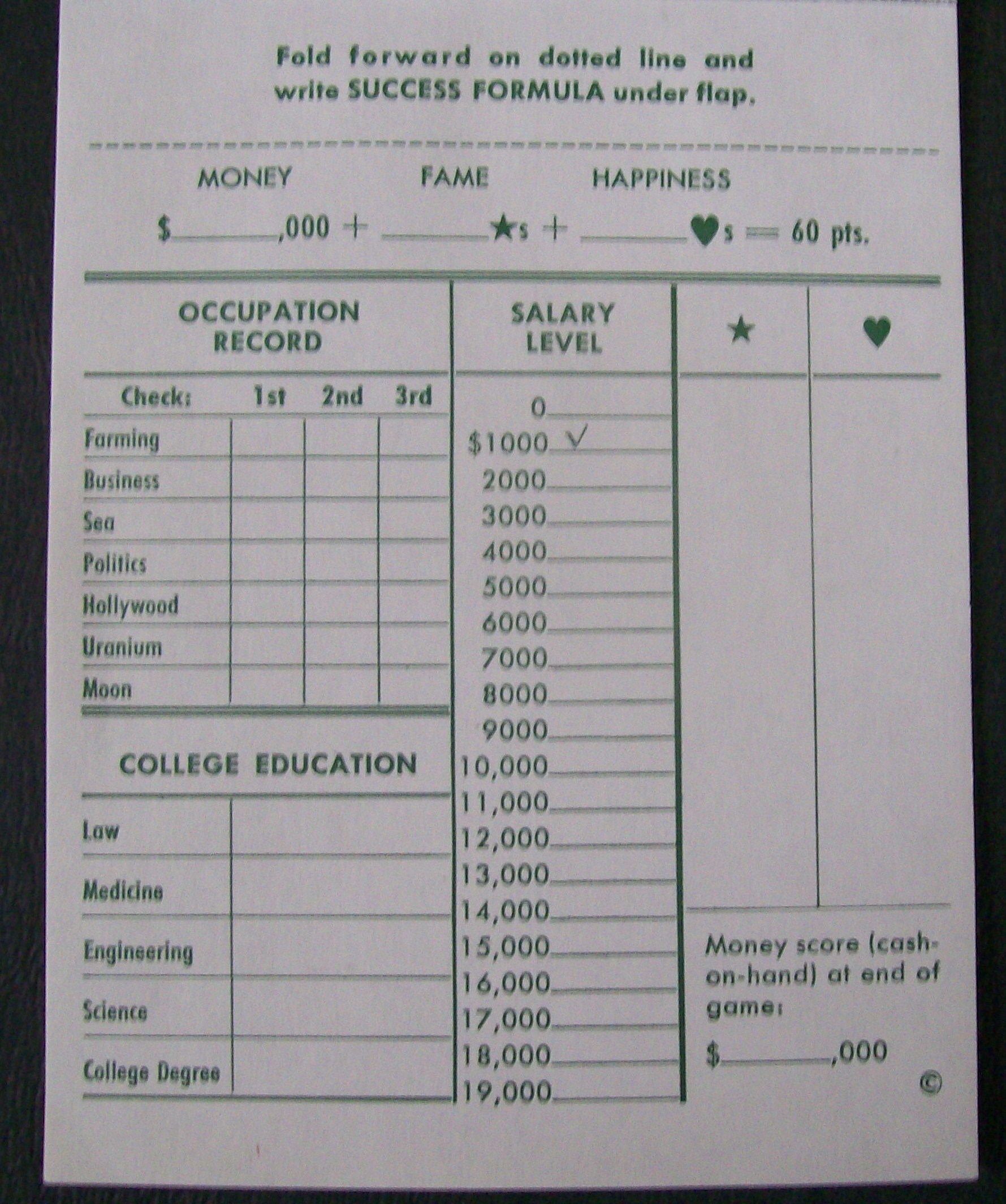 Opportunity Knocks In The Board Game Of Careers All About Fun And Games