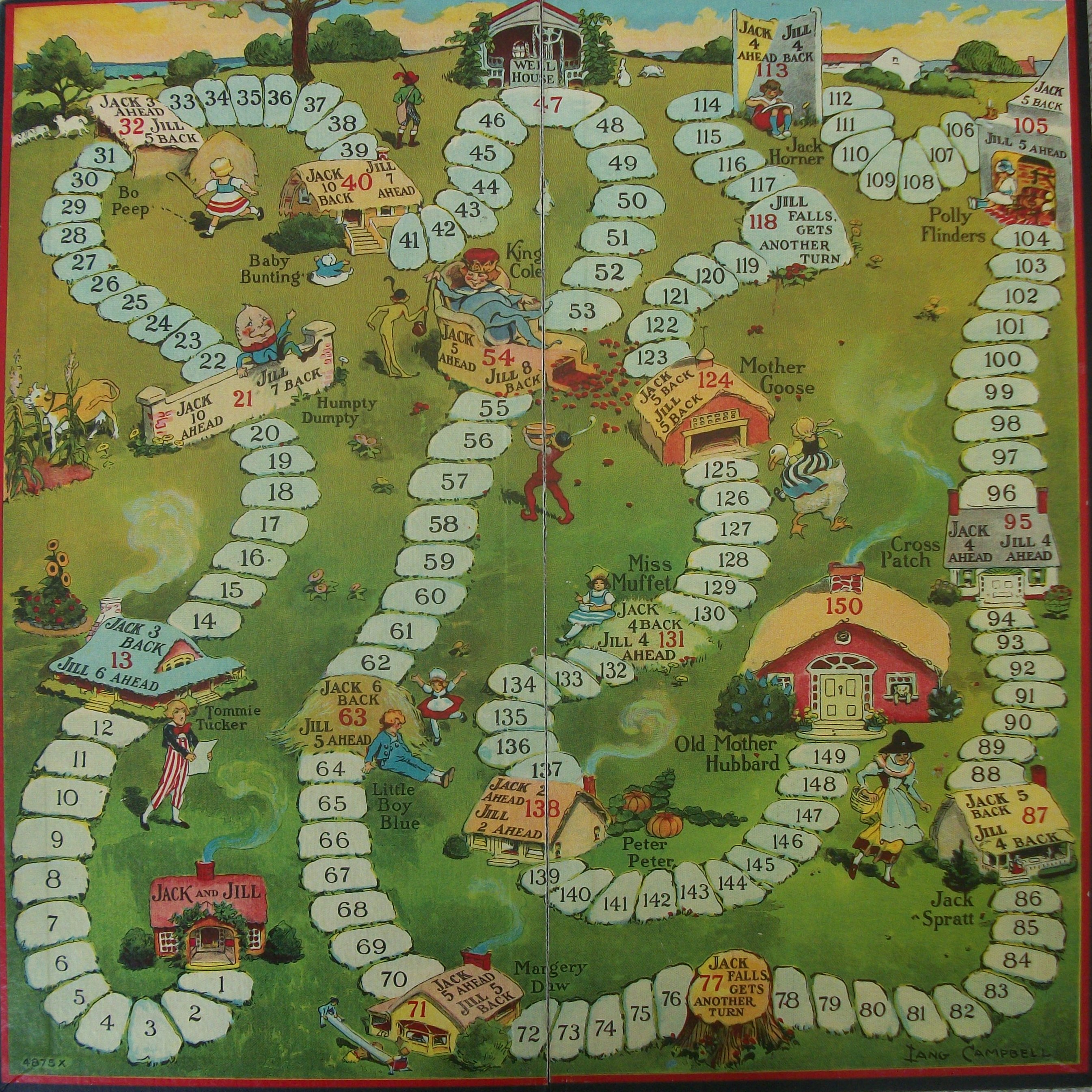 The 1938 Vintage Board Game of Jack and Jill